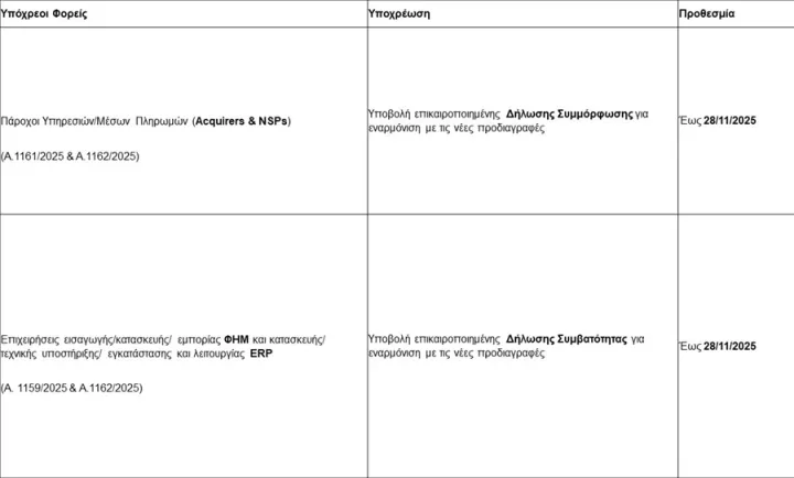 ΠΙΝΑΚΑΣ ΑΑΔΕ.jpg