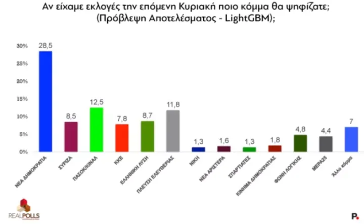 Στιγμιότυπο οθόνης 2025-12-11 121638.png