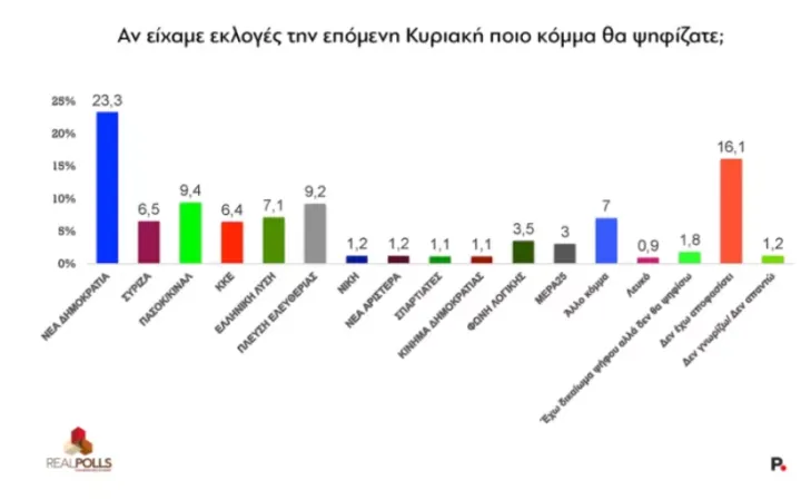 Στιγμιότυπο οθόνης 2025-12-11 121709.png