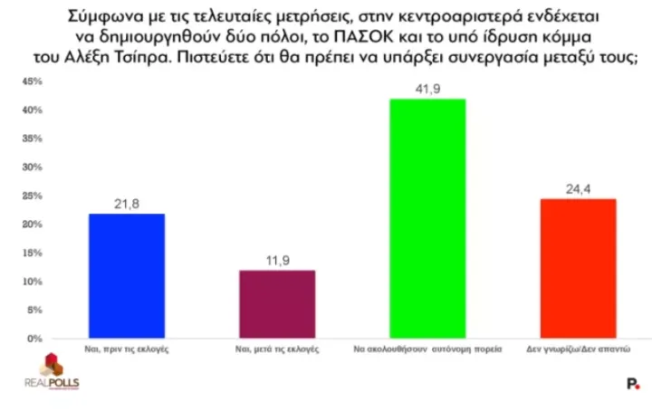 Στιγμιότυπο οθόνης 2025-12-11 121807.png