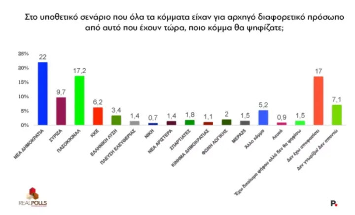 Στιγμιότυπο οθόνης 2025-12-11 121830.png